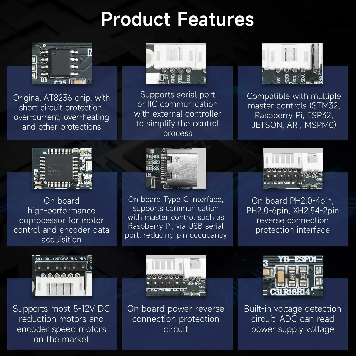 Yahboom 4-Channel Encoder Moto - Diy Electronics Project 评论和价格