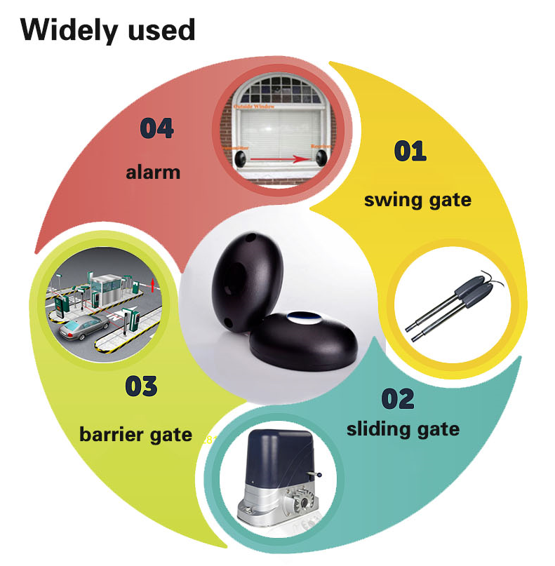 Single Beam Infrared Sensor De - Ir Infrared Receiver 评论和价格