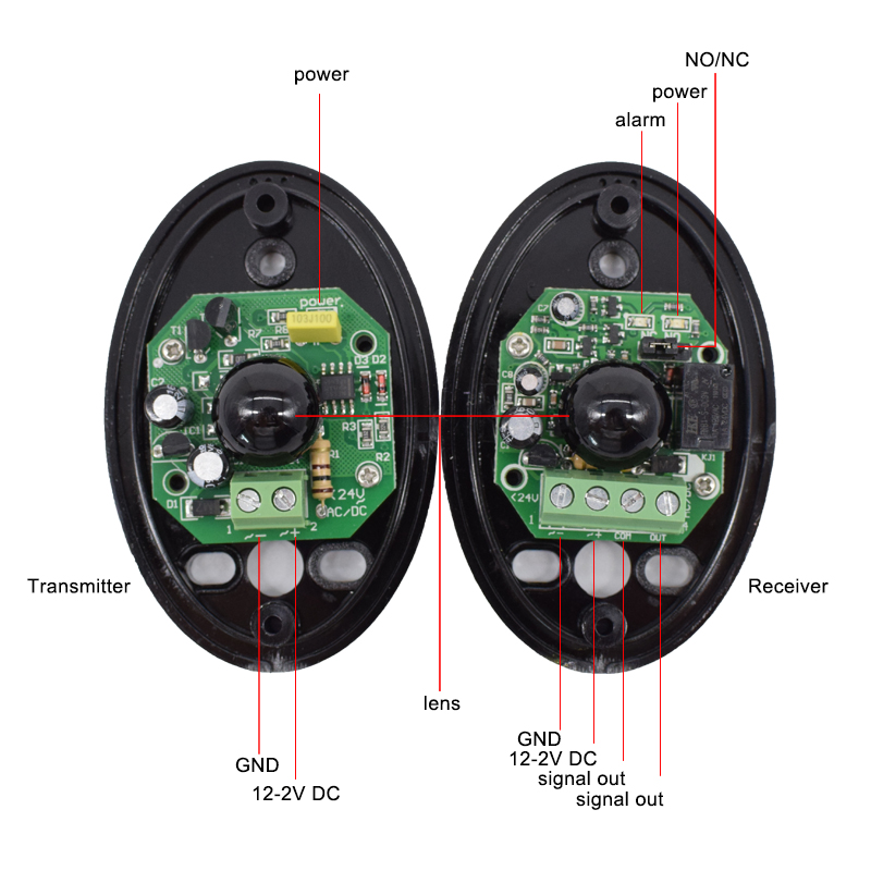 Single Beam Infrared Sensor De - Ir Infrared Receiver 评论和价格