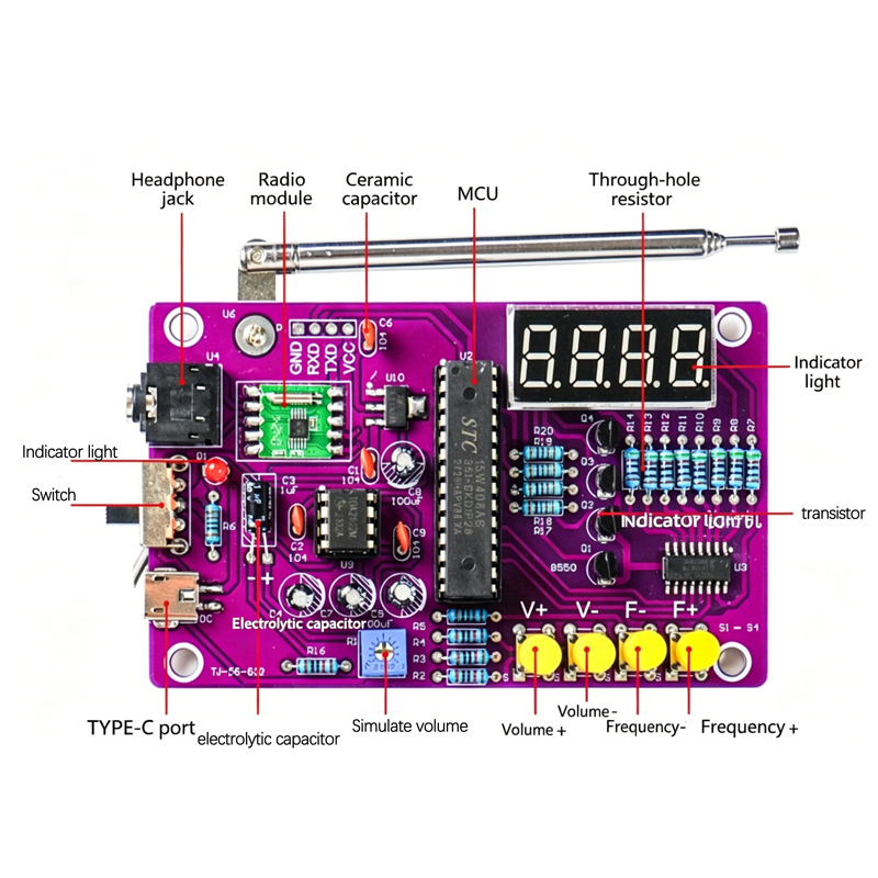 DIY FM Radio Electronic Kit 87 - Diy Electronics Project 评论和价格