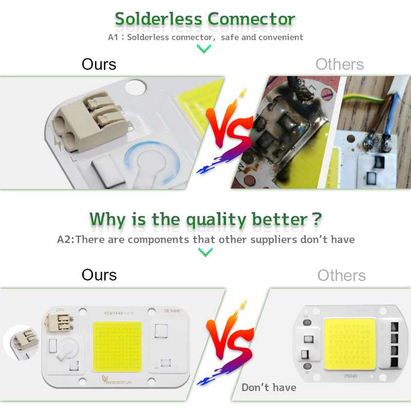 Chip LED 50W 220V 110V Solderl - Diy Electronics News 评论和价格