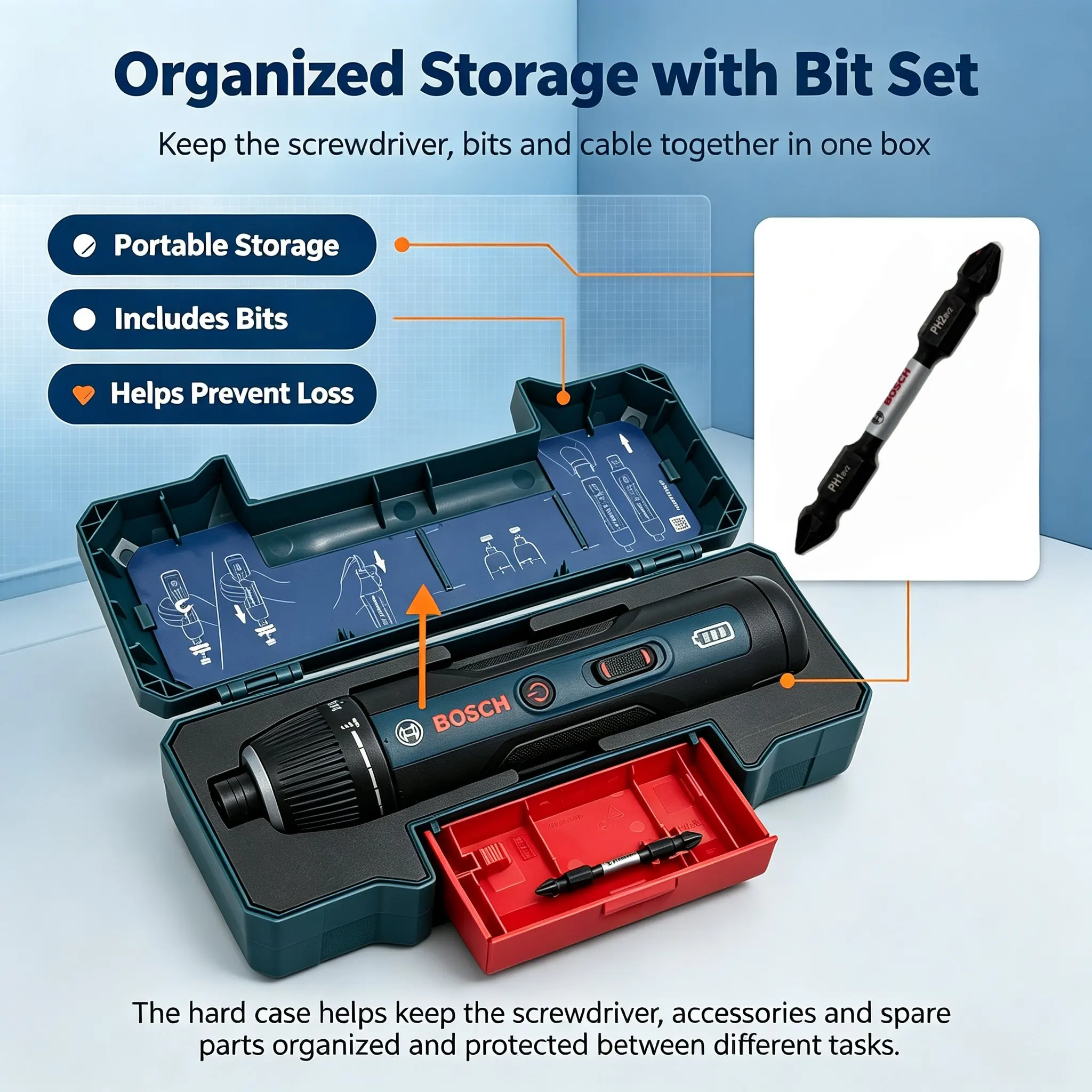 Bosch GSD4V-5 3.6V Cordless El - Diy Electronic 评论和价格