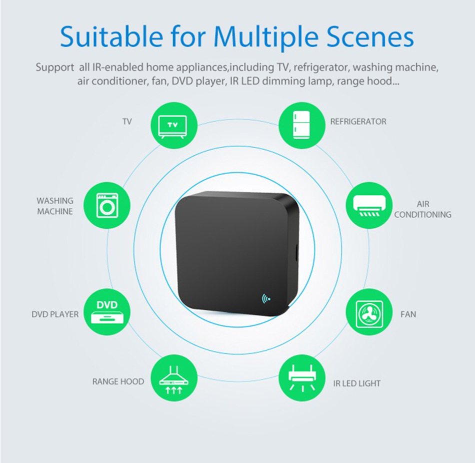 Tuya WiFi IR Remote Control fo - Ir Infrared Receiver 评论和价格