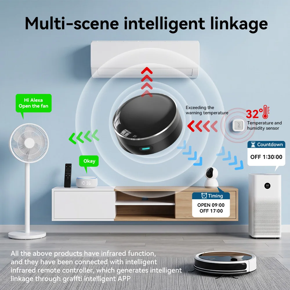 YFK WiFi Smart IR Blaster Univ - Ir Infrared Receiver 评论和价格