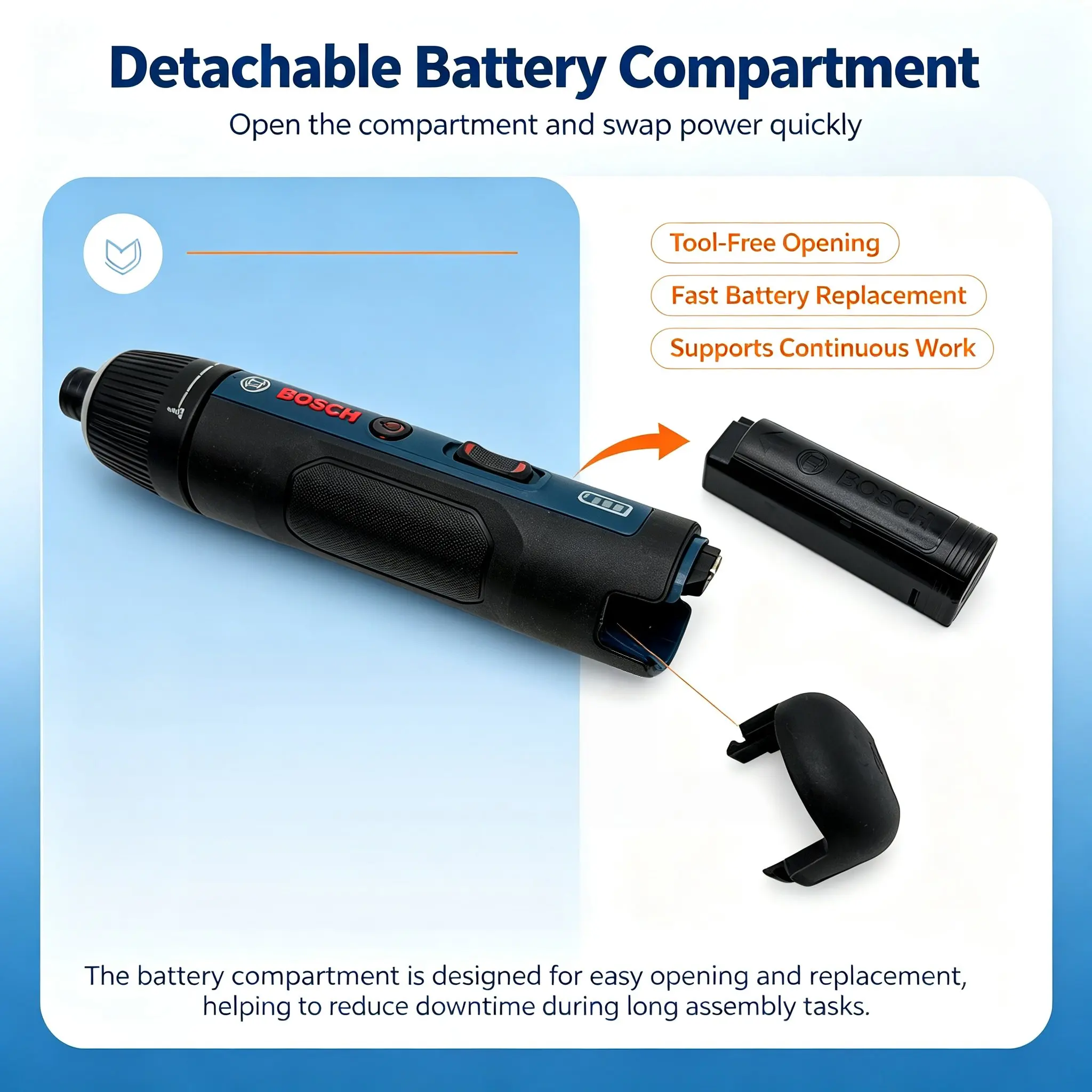 Bosch GSD4V-5 3.6V Cordless El - Diy Electronic 评论和价格